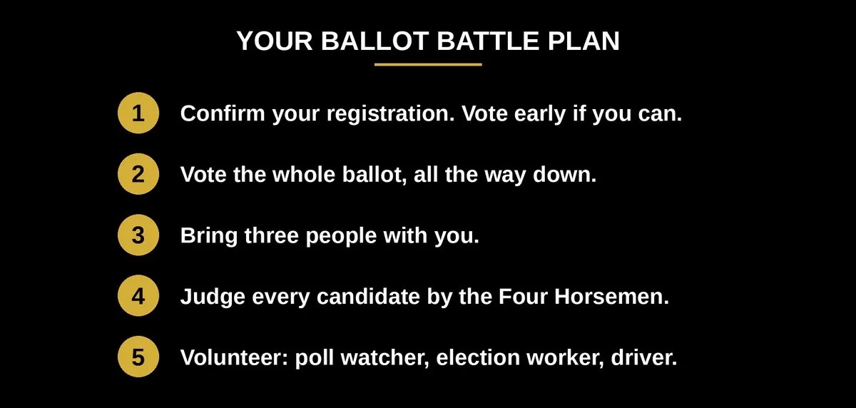 Ballot Battle Plan
