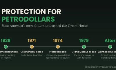 Green Horse